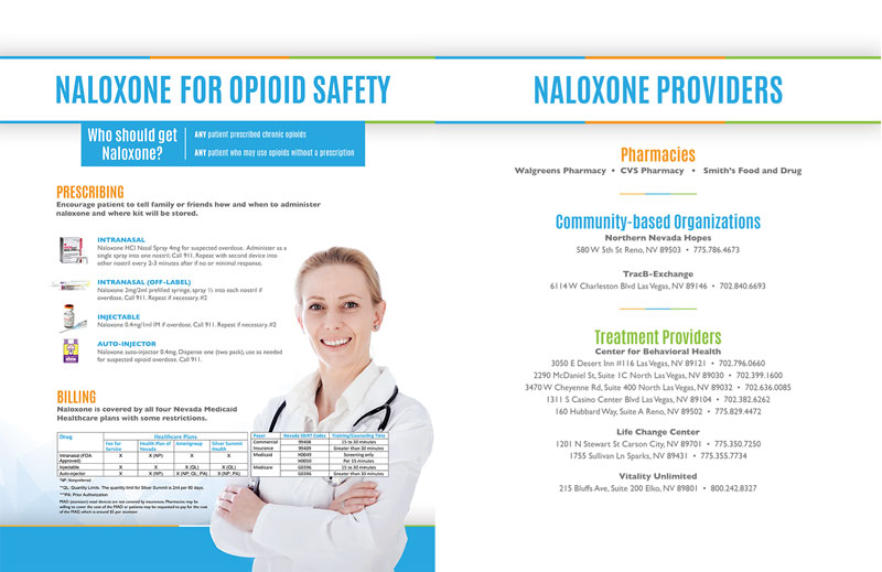 naloxone providers poster