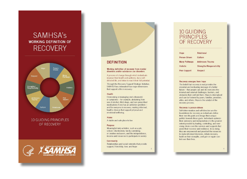 SAMHSA’s WORKING DEFINITION OF RECOVERY Strengths / Responsibility Hope Person- Driven Many Pathways Holistic Peer Support Culture Relational Addresses Trauma Respect 10 GUIDING PRINCIPLES OF RECOVERY