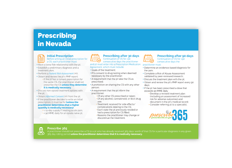 Prescribe 365 Prescribing in Nevada Pocket Card