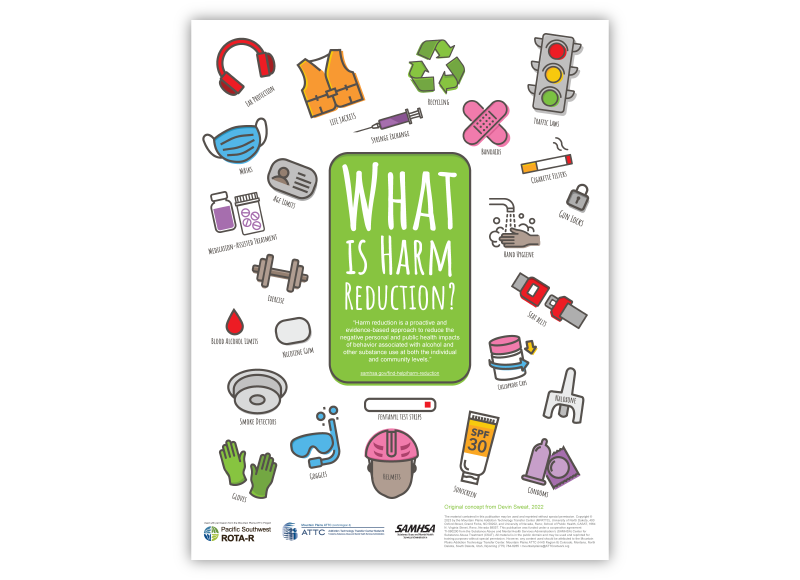 "What is Harm Reduction?" Poster from the Pacific Southwest ROTA-R
