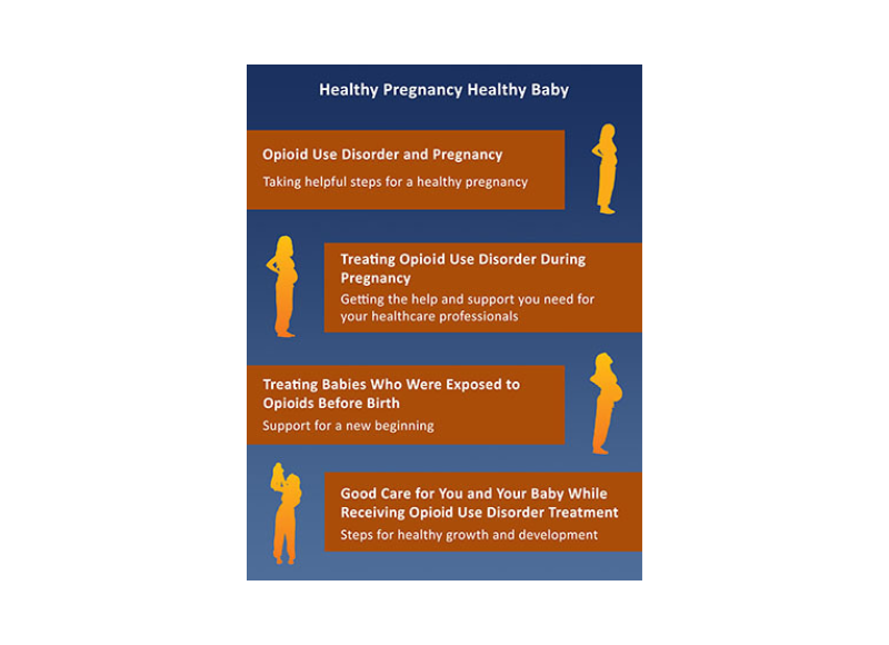 This series of four fact sheets emphasizes the importance of continuing a mother's treatment for opioid use disorder (OUD) throughout pregnancy. The series includes information on OUD and pregnancy, OUD treatment, neonatal abstinence syndrome, and considerations to address before hospital discharge. Includes: Opioid Use Disorder and Pregnancy (File Type: PDF, File Size: 85 KB) Treating Opioid Use Disorder During Pregnancy (File Type: PDF, File Size: 89 KB) Treating Babies Who Were Exposed to Opioids Before Birth (File Type: PDF, File Size: 82 KB) Good Care While Receiving Opioid Use Disorder Treatment (File Type: PDF, File Size: 84 KB)